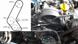 Timing Belt Replacement | Opel Astra H 1.7cdti