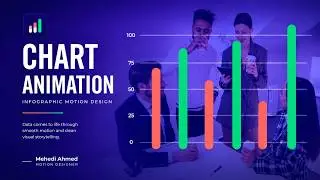 Modern Infographic Animation | Motion Graphics Showcase | After Effects