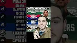 my afc & nfc playoff team predictions