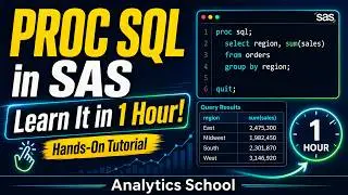 Proc SQL In Advance SAS