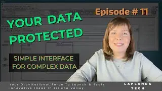 Database Management Systems DBMS Comparison | Libraries | Programming Table Creation