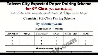 9th chemistry scheme 2023