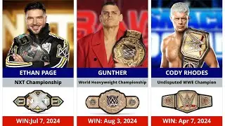Every WWE Current Champion 2024 after Summerslam