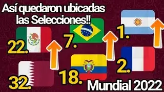 Así quedaron ubicadas todas las selecciones en la tabla General del Mundial Qatar 2022