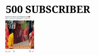 YouTube Par Kab Kya Milta Hai | YouTube Par Kitne Subscribers Par Kya-Kya Milta Hai | YouTube Awards