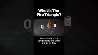 What Is The Fire Triangle? 🔥😮 #shorts