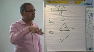 Understanding Value & Waste