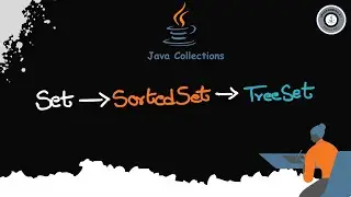 🔥 Exploring SortedSet in Java: The Ultimate Guide | 