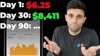 Crush Your Amazon Competition - Get Others To Sell Your Products For You