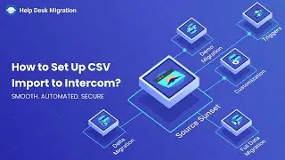 How to Set Up CSV Import to Intercom: Customer Journey