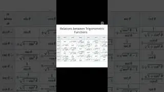 Relations between Trigonometric functions.