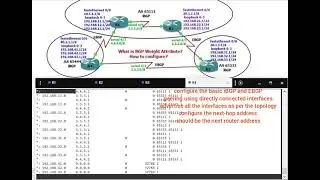 What is BGP Weight Attribute? How to configure BGP Weight attribute?