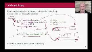 Go Class: 06 Control Statements; Declarations  & Types