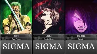 Most Sigma Male Anime Characters and their Sigma Rules | 10+ ANIMAX