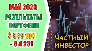 Май 2023: результаты инвестирования | рынок снова будет расти?