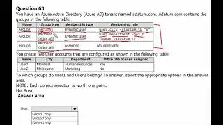 33. MS Azure Administrator Associate AZ 104 Active directory groups, Assigned membership type