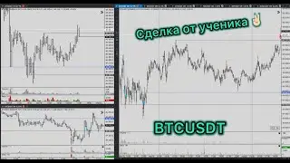 Сделка от ученика. Твх по BTCUSDT