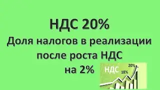 Доля налогов в реализации после роста НДС до 20%
