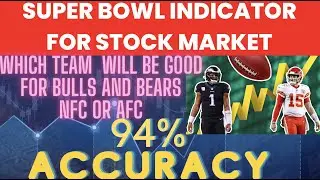 Super Bowl Indicator For Stock Market