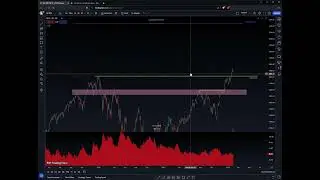 WHY STOCK MARKET CRASHED TODAY!! (SPY/NDQ/DJI ANALYSIS)