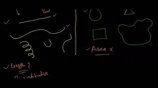 Lecture 0.6: The bigger picture of Topology!!