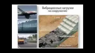Защита трубопроводов. Материалы Абрис