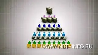 Что такое сетевой маркетинг