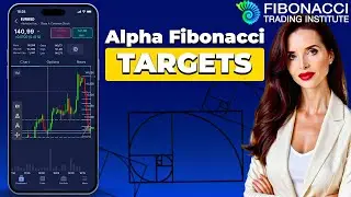 Alpha Fibonacci Precision on S&P, Bitcoin, AMZN, GBPUSD, Options |  Fibonacci Trading Institute