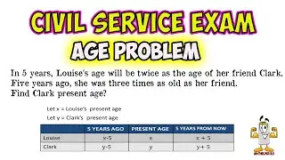 📚 CIVIL SERVICE EXAM  AGE PROBLEM