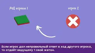 Настольная игра «Язык-мурзык». Видеоинструкция.