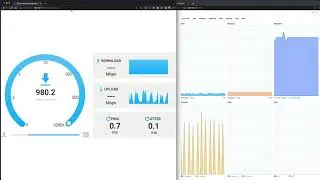 Synology DS920+ 1 Hour Network Stress Test. (Continuous Speed Test)