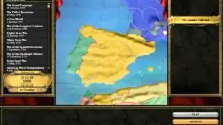 History of Spain