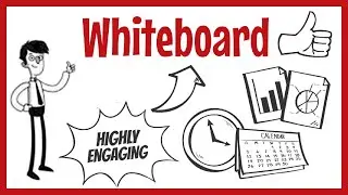 We will create an animated whiteboard animation video