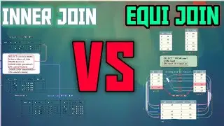 SQL tutorial 58 | INNER Join VS EQUI join