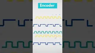 #shorts  What is an encoder?