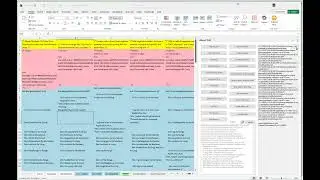 D4E SQL - Transform VBA into CPS230 governance
