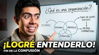 ¿Qué es una organización? | Concepto fundamental explicado
