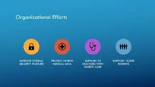 Cybersecurity Framework Augusta Medical