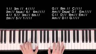 G Chord Family Song Practice