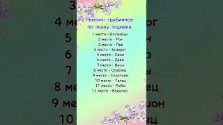 #знакизодиака