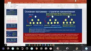 Бизнес клуб Seven+  2 часть