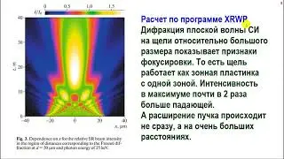Когерентная рентгеновская кристаллооптика. Эффект дифракции СИ на щели большого размера.