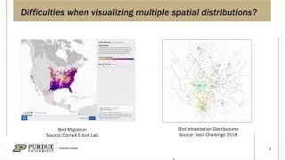 Phoenixmap: An Abstract Approach to Visualize 2D Spatial Distributions