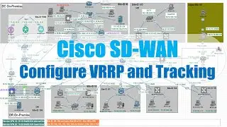 Cisco SD-WAN: Configure VRRP and Tracking Uplink Path