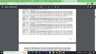 Bise FSD 9th class result gazette 2022