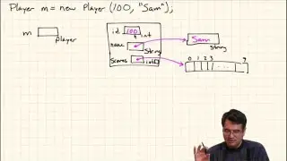 Java: review of arrays, loops, conditionals