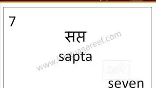 Learn Sanskrit numbers and direction