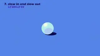 10 Rules of Motion Graphics