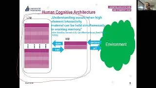 Cognitive Architecture and Cognitive Load Theory - Part 1 - Introduction