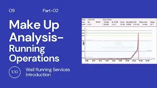 Make Up Analysis Running Operations | Oil well Running Services